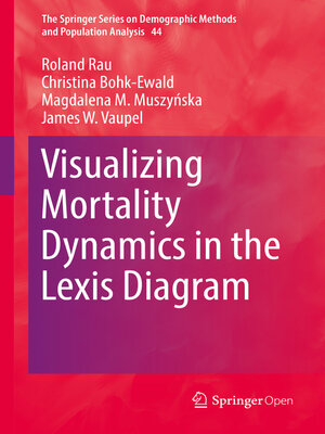 cover image of Visualizing Mortality Dynamics in the Lexis Diagram